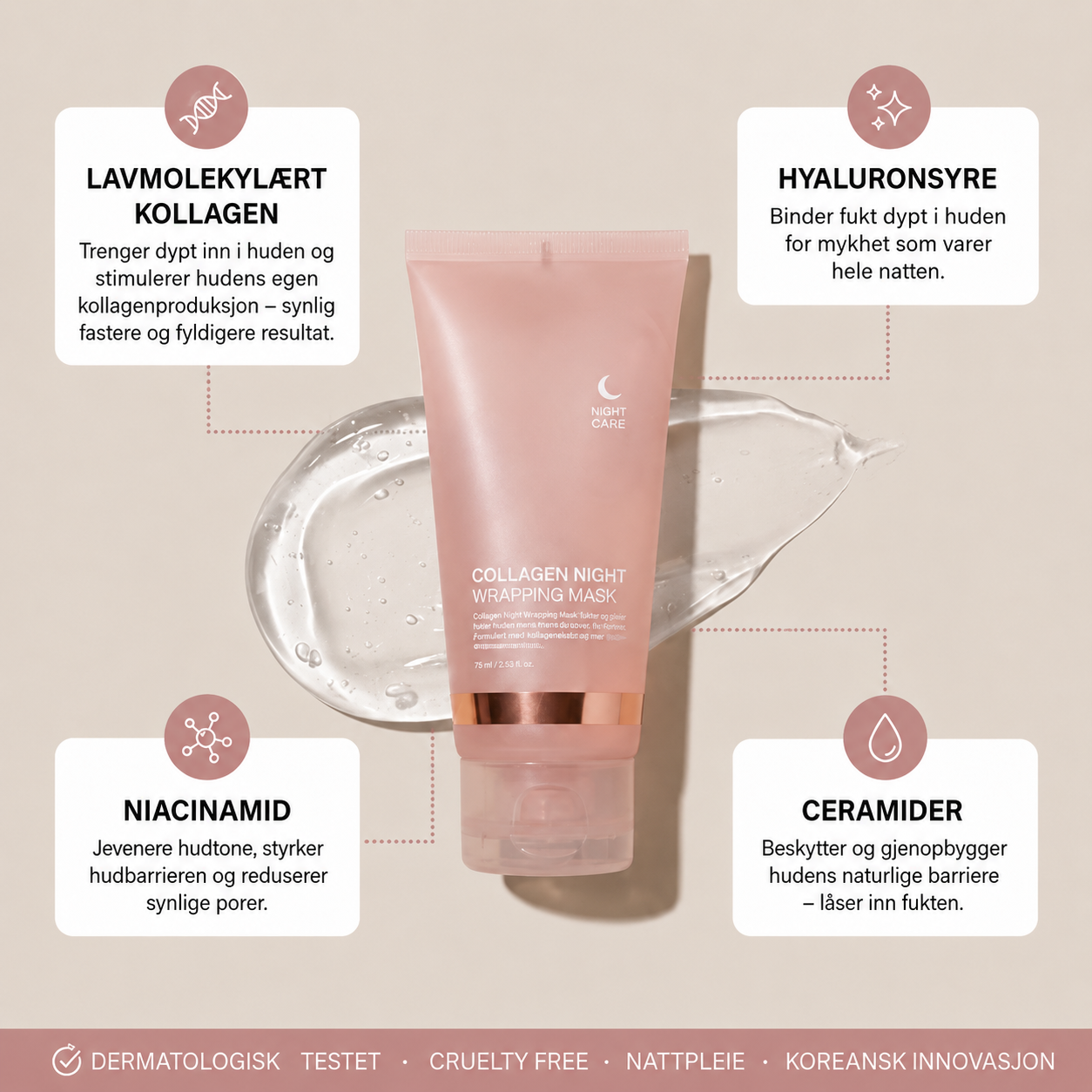 Glowtox - Collagen night wrapping mask